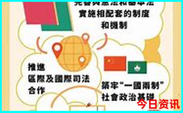 暑假3天游适合去哪里旅游