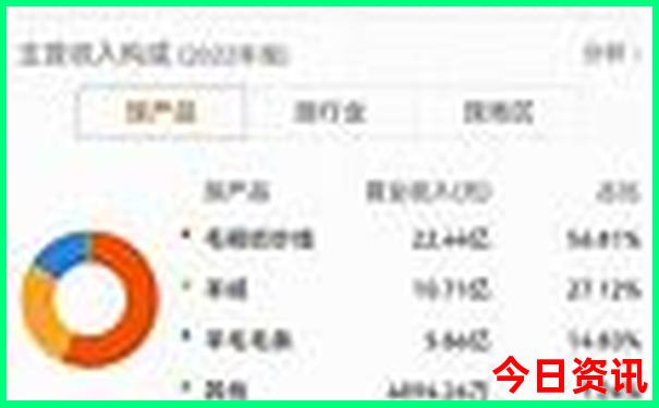 杭州的旅游景点有哪些